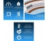 Матрас Bio Memory cocos TFK 200х200